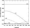 \begin{figure}
\par\resizebox{8.8cm}{!}{\includegraphics{8433f9.eps}}\end{figure}