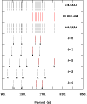 \begin{figure}
\par\resizebox{8.8cm}{!}{\includegraphics{8433f12.eps}}\end{figure}