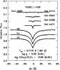 \begin{figure}
\par\includegraphics[width=7.5cm,clip]{8433f1.eps}\end{figure}