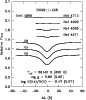 \begin{figure}
\par\includegraphics[width=7.5cm,clip]{8433f2.eps}\end{figure}