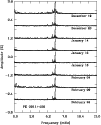\begin{figure}
\par\resizebox{8.8cm}{!}{\includegraphics{8433f5.eps}}\end{figure}