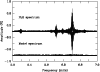 \begin{figure}
\par\includegraphics[width=6.3cm,angle=-90]{8433f7.eps}\end{figure}