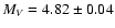$M_V=4.82 \pm 0.04$