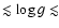 $\lesssim \log{g} \lesssim$