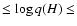 $\leq \log{q(H)} \leq$