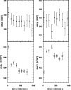 \begin{figure}
\par\includegraphics[width=8.8cm,clip]{8436fig2.eps}\end{figure}