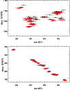 \begin{figure}
\par\includegraphics[width=8.8cm,clip]{8436fig3.eps}\end{figure}