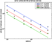 \begin{figure}
\par\includegraphics[width=9cm,clip]{8436fig6.eps}\end{figure}