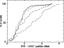 \begin{figure}
\par\includegraphics[width=8cm,clip]{8436fig8.eps}\end{figure}