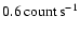 $0.6 \thinspace {\rm count} \thinspace {\rm s}^{-1}$
