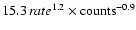 $15.3\thinspace
{rate}^{1.2} \times {\rm counts}^{-0.9}$