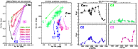\begin{figure}
\par\includegraphics[width=17cm,clip]{8448fig3.eps}\end{figure}