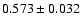 $0.573\pm 0.032$