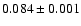 $0.084\pm 0.001$