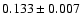 $0.133\pm 0.007$