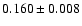 $0.160\pm 0.008$