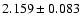 $2.159\pm 0.083$