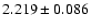 $2.219\pm 0.086$