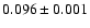 $0.096\pm 0.001$