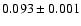 $0.093\pm 0.001$
