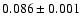 $0.086\pm 0.001$