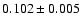 $0.102\pm 0.005$