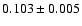 $0.103\pm 0.005$