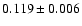 $0.119\pm 0.006$