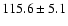 $115.6\pm 5.1$