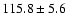 $115.8\pm 5.6$