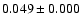 $0.049\pm 0.000$