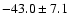 $-43.0 \pm 7.1$