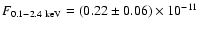 $F_{0.1-2.4~\rm keV}=(0.22\pm0.06)\times10^{-11}$