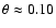 $\theta \approx 0.10$