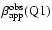 $\beta_{\rm {app}}^{\rm {obs}}\rm {(Q1)}$