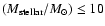 $(M_{\rm stellar}/M_\odot)\leq 10$