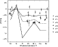 \begin{figure}
\par\includegraphics[width=7.55cm,clip]{dla_f9}\end{figure}