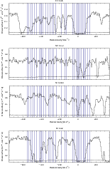 \begin{figure}
\par\includegraphics[width=13.6cm,clip]{dla_f5a}\end{figure}