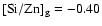 $[{\rm Si}/{\rm Zn}]_{\rm g}=-0.40$