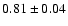 $0.81\pm0.04$