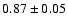 $0.87\pm0.05$