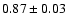 $0.87\pm0.03$