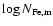 $\log N_{{\rm Fe}, {\rm m}}$