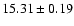 $15.31\pm0.19$