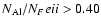 $N_{\rm Al}/N_Fe {\sc ii}>0.40$