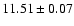 $11.51 \pm 0.07$