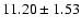 $11.20 \pm 1.53$