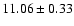 $11.06 \pm 0.33$