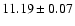 $11.19 \pm 0.07$