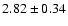 $2.82 \pm 0.34$